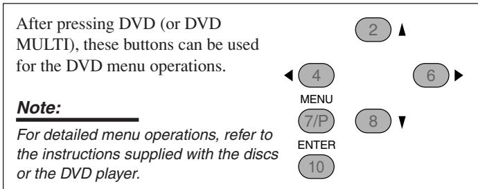 JVC RX-6042S - DVD player - 1