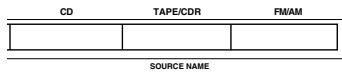 JVC RX-6042S - Selecting different sources for picture and sound - 2