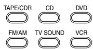 JVC RX-6042S - Note: - 2