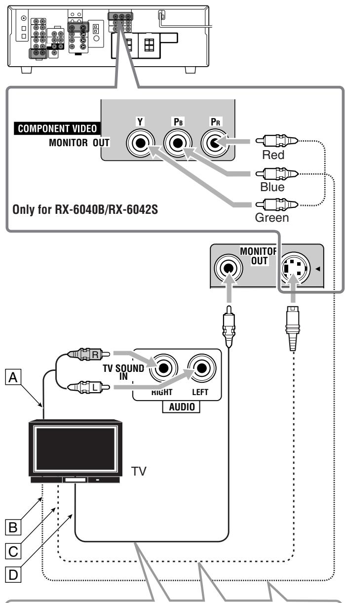 JVC RX-6042S - Video component connections - 2