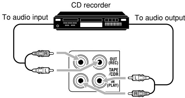 JVC RX-7042S - CD recorder - 2