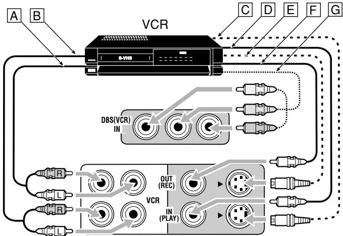 JVC RX-7042S - VCR - 2