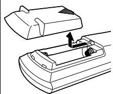 JVC RX-7042S - Putting Batteries in the Remote Control - 1