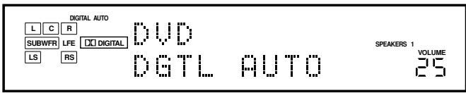 JVC RX-7042S - Press INPUT DIGITAL to select "DGTL AUTO." - 1