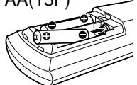 JVC RX-7042S - Putting Batteries in the Remote Control - 2