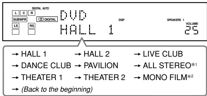 JVC RX-7042S - Activating the DSP Modes - 2