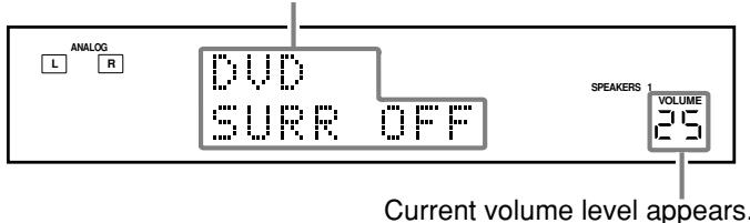JVC RX-7042S - Current source name and Surround/DSP mode appear. - 1
