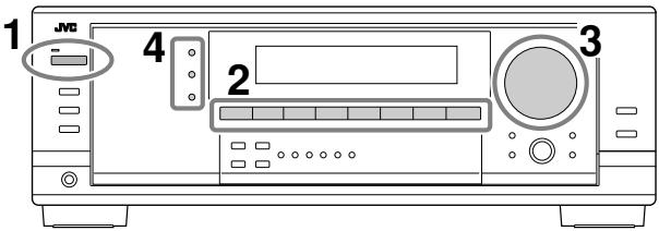 JVC RX-7042S - Daily Operational Procedure - 1