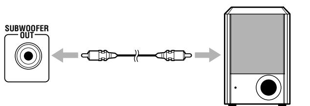 JVC RX-7042S - Connecting the subwoofer - 1