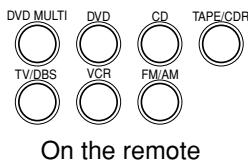 JVC RX-7042S - Press one of the source selection buttons. - 3