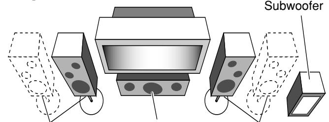 JVC RX-7042S - Speaker layout - 1