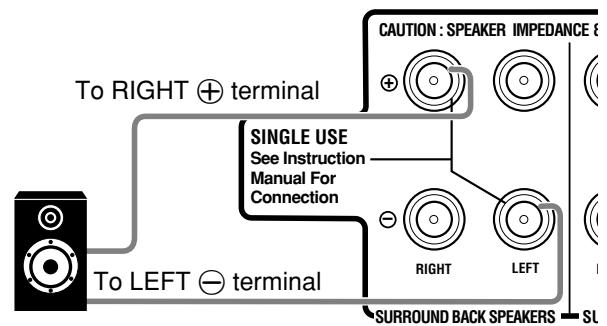JVC RX-7042S - Speaker connections - 9