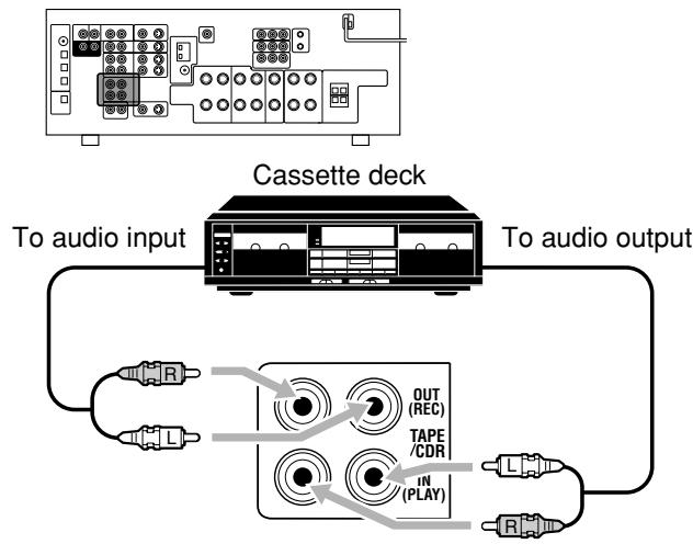 JVC RX-7042S - Cassette deck - 1