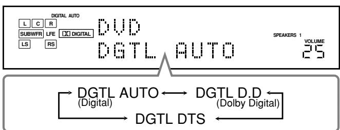 JVC RX-7042S - When playing software encoded with Dolby Digital or DTS, the following symptoms may occur: - 2