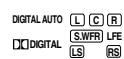 JVC RX-D201S - Press SURROUND repeatedly to select the Surround/DSP mode you want. - 1