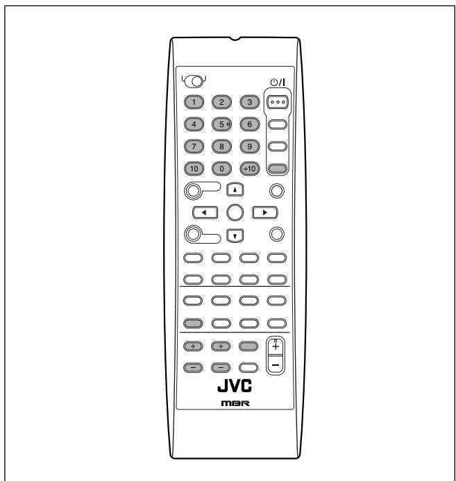 JVC RX-D201S - You can use the supplied remote control to operate not only this receiver but also other JVC products. - 3