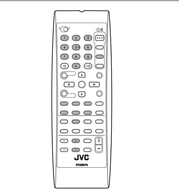JVC RX-D201S - You can use the supplied remote control to operate not only this receiver but also other JVC products. - 2