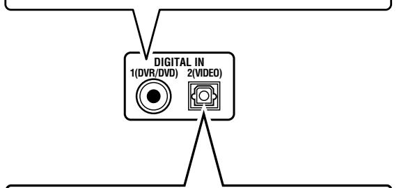 JVC RX-D201S - Turn off all components before making connections. - 2
