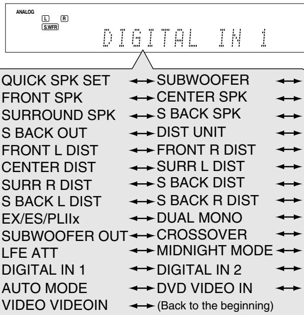JVC RX-D201S - Turn MULTI JOG until the item you want to set appears on the display. - 1