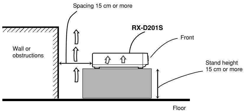 JVC RX-D201S - Caution: Proper Ventilation - 1