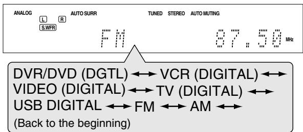 JVC RX-D201S - Turn SOURCE SELECTOR until the source name you want appears on the display. - 1