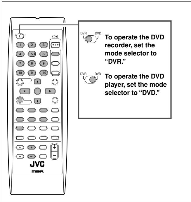 JVC RX-D201S - You can use the supplied remote control to operate not only this receiver but also other JVC products. - 4