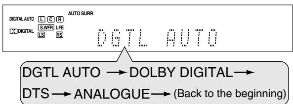 JVC RX-D201S - Press ANALOG/DIGITAL to select the analogue or digital input mode. - 1