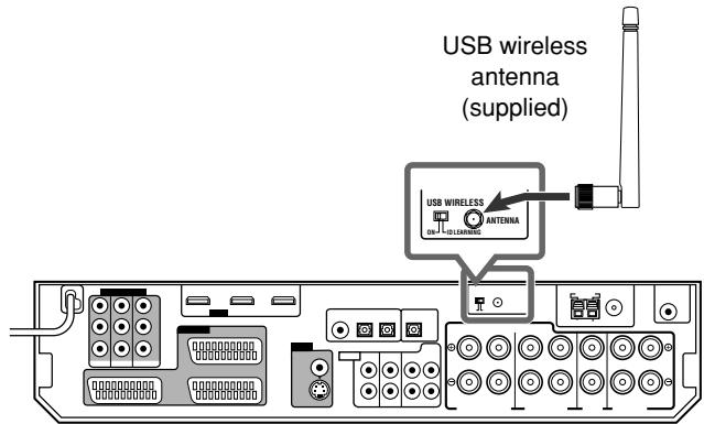 JVC RX-D701S - Connect the antenna to the USB WIRELESS ANTENNA terminal on the rear panel. - 1
