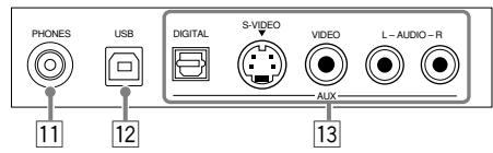 JVC RX-D701S - Remote control - 2