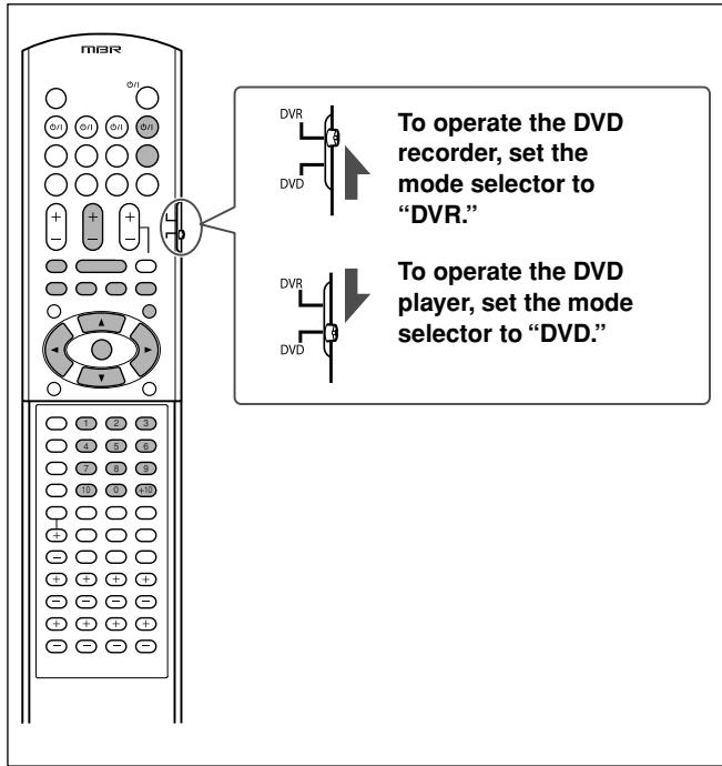 JVC RX-D701S - You can use the supplied remote control to operate not only this receiver but also other JVC products. - 4