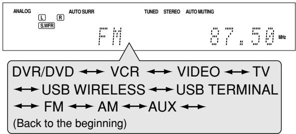 JVC RX-D701S - Turn SOURCE SELECTOR until the source name you want appears on the display. - 1