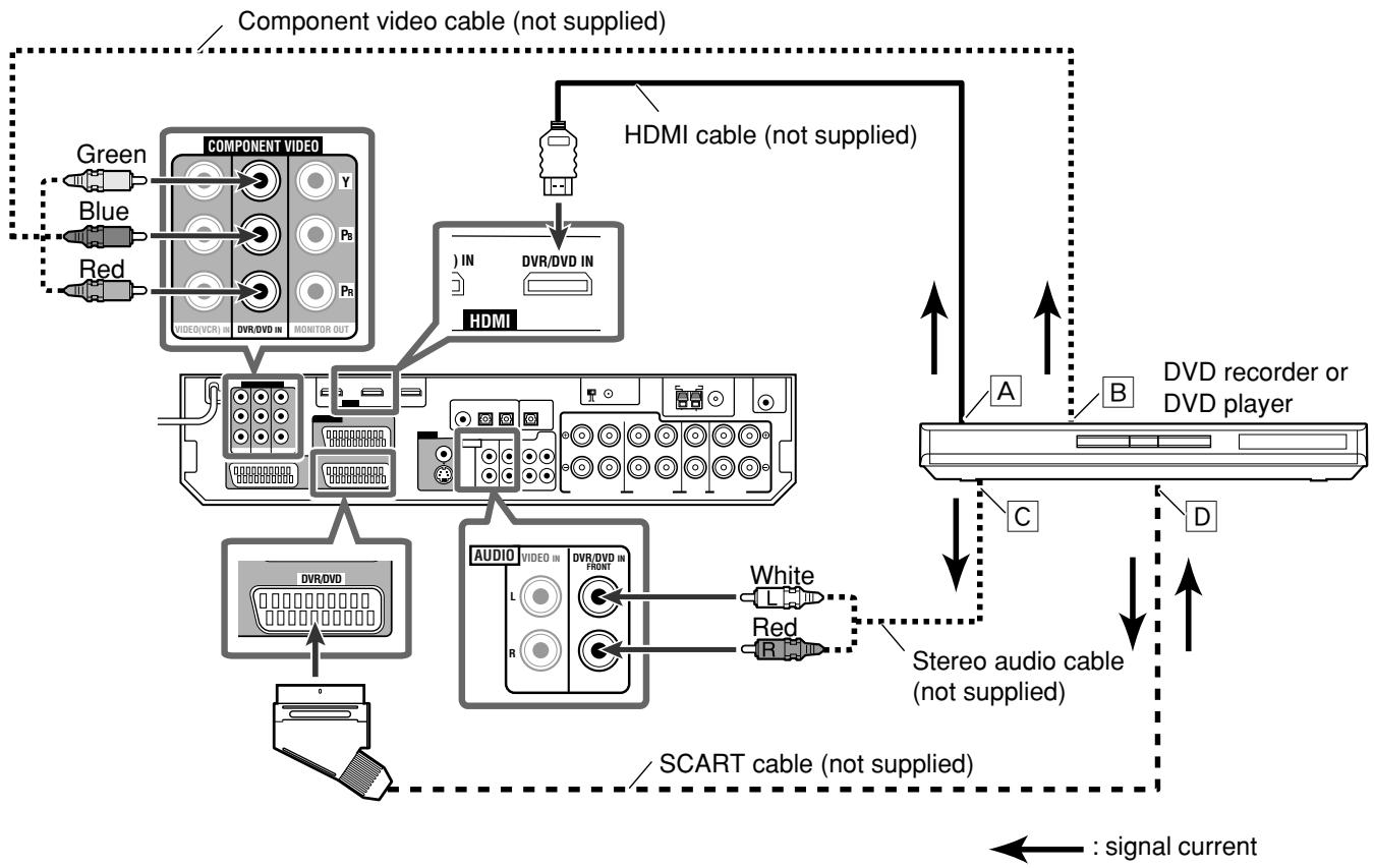 JVC RX-D701S - NOTES - 1