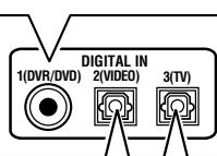 JVC RX-D701S - Digital input terminals - 2