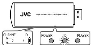 JVC RX-D701S - Press and hold ID on the transmitter to make a wireless communication with the receiver. - 1