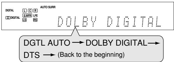 JVC RX-D701S - Press DECODE MODE to select "DOLBY DIGITAL" or "DTS." - 1