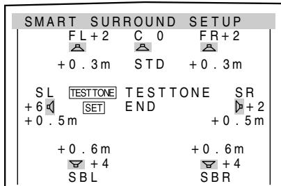 JVC RX-D701S - When finishing displaying the setting values - 1