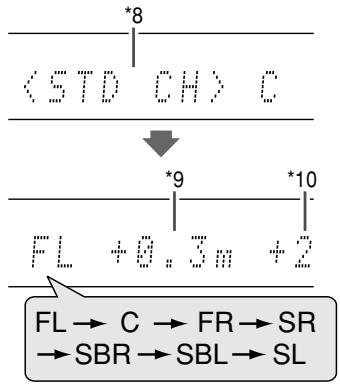 JVC RX-D702B - When your clapping sound is detected successfully - 2