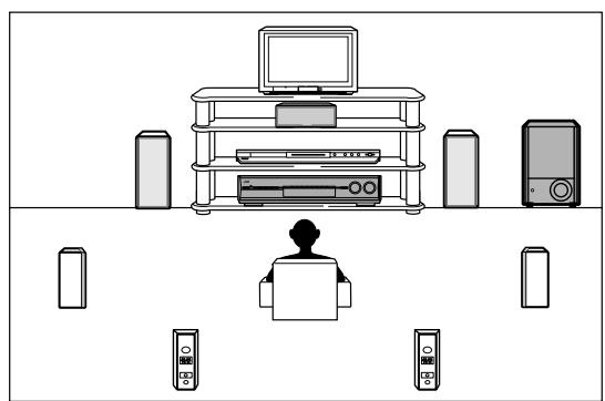 JVC RX-D702B - Take your position where you listen to the sound. - 1