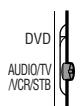 JVC RX-ES1SL - From the remote control ONLY: - 2