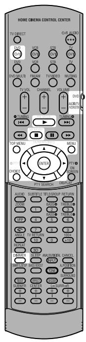 JVC RX-ES1SL - Notes on copyright - 2
