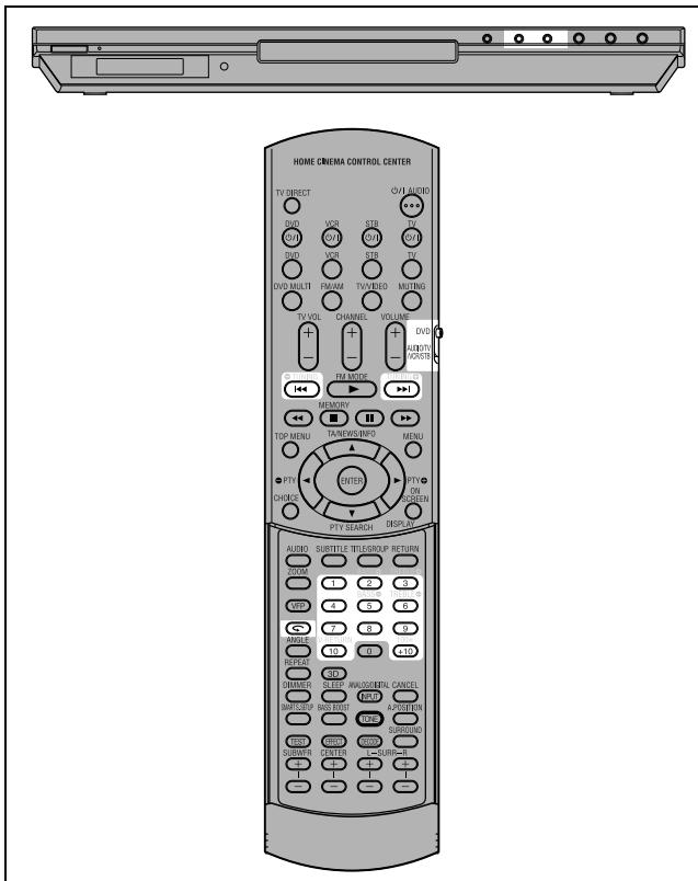 JVC RX-ES1SL - NOTES - 1