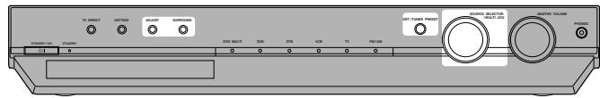 JVC RX-ES1SL - Before you start, remember... - 1