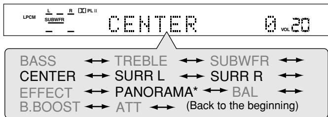 JVC RX-ES1SL - Turn MULTI JOG until the setting item you want to set appears on the display, then press SET. - 1