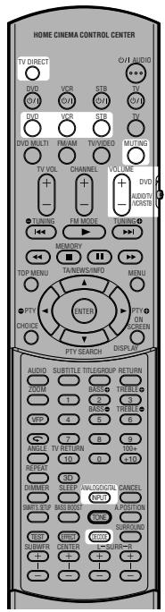 JVC RX-ES1SL - NOTE - 2