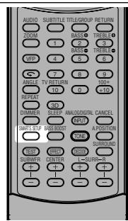 JVC RX-ES1SL - From the remote control ONLY: - 1