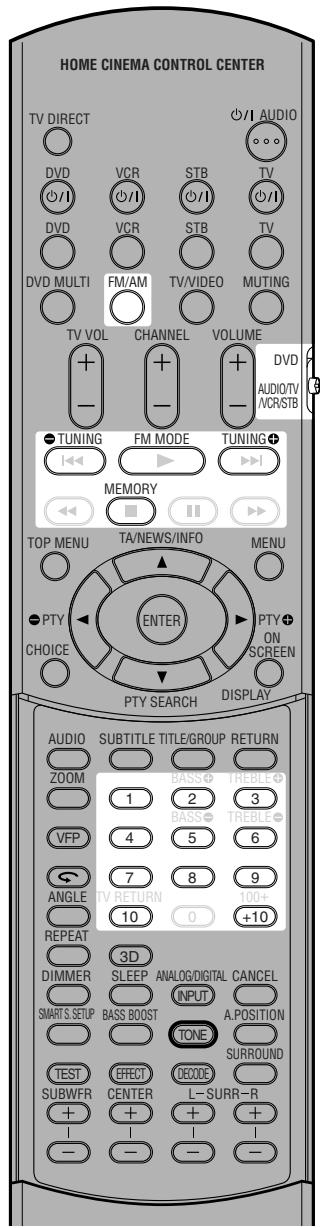 JVC RX-ES1SL - Attenuating the input signal—ATT - 1