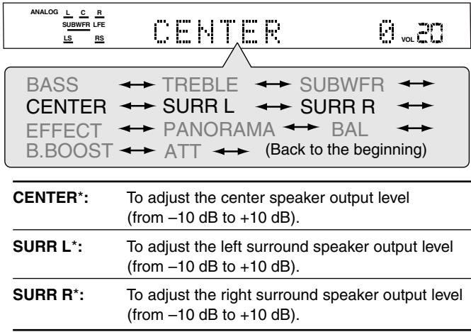 JVC RX-ES1SL - Turn MULTI JOG until the setting item you want to set appears on the display, then press SET. - 1
