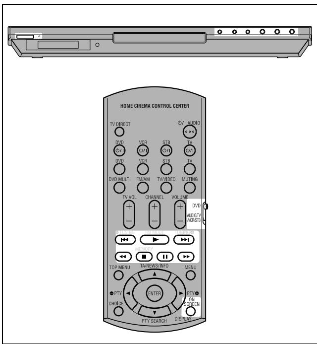 JVC RX-ES1SL - About PBC (Playback Control) - 1