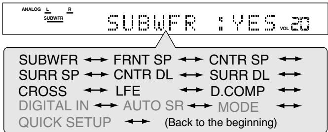 JVC RX-ES1SL - Turn MULTI JOG until the setting item you want to set appears on the display, then press SET. - 1