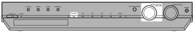 JVC RX-ES1SL - On the front panel: - 1